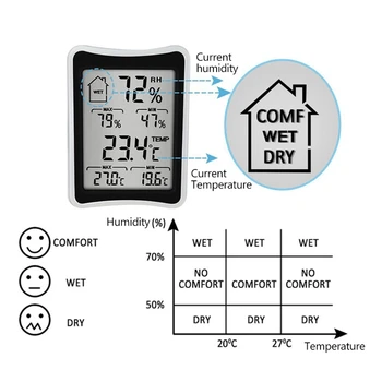 OOTDTY Suure Täpsusega Digitaalne Termomeeter Hygrometer Temperatuur Niiskus Näidik Jälgida Siseruumides Max Min Mälu Ilm Jaam
