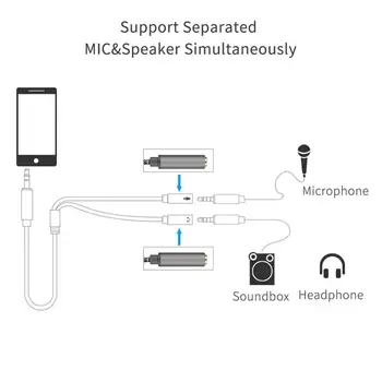 Kõrvaklapid Audio Kaabel Adapter 3.5 mm Kaks-Ühes-Adapteri abil Mobiiltelefoni Adapter, Peakomplekt Mikrofoni Combo Adapter