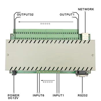 H32L Targa Kodu Automaatika Moodul Kontroller PLC Kit Relee Kontroll-Lüliti signalisatsioon Domotica Casa Hogar Inteligente asjade internet