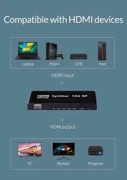 4Kx2K 1x2 HDMI Splitter 1X4 Video Converter 4K 3D 1080P 60Hz 1: 4 Väljund PS3 PS4 TV Box DVD Arvuti ARVUTI HD-Projektor