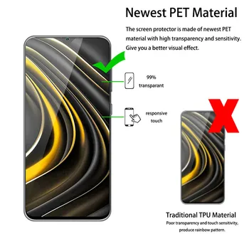 TPÜ Kaas Xiaomi Poco M3 6.53 tolline 360 Esi-ja Seljaosa Läbipaistev puhul poco pocophone m3 kahepoolne kaitse kest