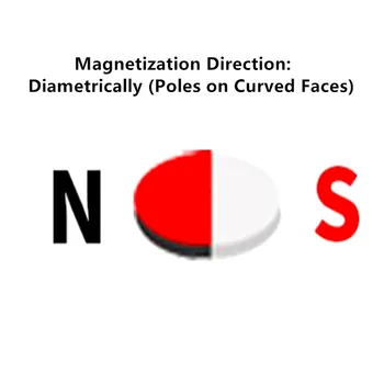 Diametraalselt NdFeB Magnet Ketta Läbimõõt 6x2.5 mm N35H Kõrge Temp. 0.24