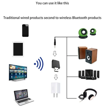 Bluetooth-5.0 USB Saatja TV 3.5 mm Mini Auto Bluetooth Vastuvõtja AUX Stereo Muusika Box, Lülitage Traadita Adapter d29