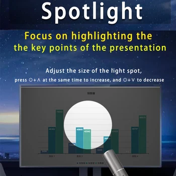 Noomya SpotlightX1Capacitive stylus Traadita Saatejuht zoom Digitaalne laser Funktsioonid 