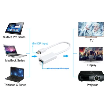 2TK/Lot 1080P Mini DP-Displayport Male to HDMI-Ühilduva Naine Adapter Mini&Kaasaskantav jaoks MacBook Seeria Thinkpad X-Seeria