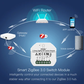 1~6tk Tuya ZigBee 3.0 Uus Juhtmeta Kontroller Avaja Remote, WiFi Lüliti hääljuhtimine Tööd Alexa Echo Google Kodu