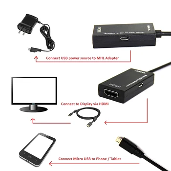 Tüüp C & Micro USB To HDMI Adapter Digitaalse Video Audio Converter Cable HDMI-Liides Sülearvuti Telefon Koos MHL-Sadama