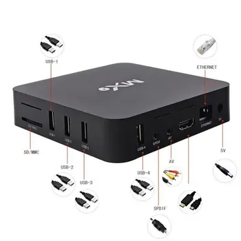 4K Mini Smart TV Box Android 2.4 G WiFi Tugi Ethernet WLAN 3228A Quad-Core Media Player Network Set Top Box