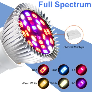 18W 28W LED Kasvu Lamp Täieliku Spektri LED Taime Valguse AC 220V Clip-Fitolampe Siseruumides Kasvuhoone Füto Kasvab Tuled ELI ja USA Pistik