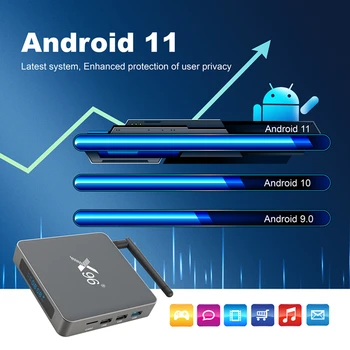 Uusim Smart X96 X6 Android 11 Tv Box RK3566 8GB RAM, 64GB 128GB ROM 1000M LAN 2.4 G 5G WIFI BT4.2 8K HD digiboksiga Tv Vastuvõtjad