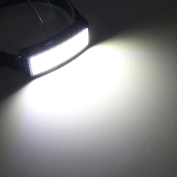 CEHOLYD 2021 Uues Stiilis LED Tulede Kaasaskantav COB Vilkur Sisseehitatud Aku Taskulamp USB Laetav Pea Lamp Tõrvik