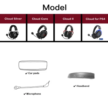 EarTlogis Varuosade jaoks HyperX Pilv Silver, Core, II PS4 Peakomplekt Kõrva Padjad Mikrofon Kaitseraua Mic Peapael Earmuff