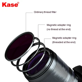 Kase Väliskeermega Magnet Rõngas + Sisekeere Magnet Rõngas komplekt, Lõng Filter on Täiendatud Magnet Filter
