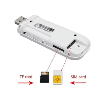 4G LTE USB-wifi, modem, 3g-4g, usb dongle auto wifi ruuter 4g lte dongle võrgu adapter sim-kaardi pesa USB-Wireless WIFI modem