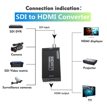 PzzPss 3G HDMI-ühilduvate, et SDI Converter SDI Adapter Audio-HD-SDI/3G-SDI BNC Adapter 1080P DAC Converter for Monitor HDTV