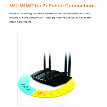 PIXLINK LV-AC22 1200Mbps Wireless Gigabit Router Wireless-AC Smart Dual Band Tehnoloogia 4 Gigabit-Sadamad