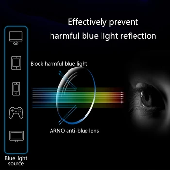 Sinine Valgus Blokeerimine Arvuti Lugemise Prillid Paindlik Presbyopic Anti UV-Ray Algul Prillid eest, Naised Mehed