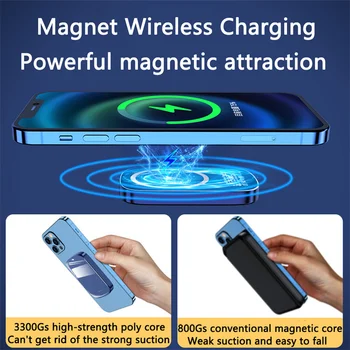 10000mAh Magnet Traadita 15W Kiire laadimine powerbank Jaoks Magsafe Power Bank Laadija iphone 12 Magnet Mobiiltelefoni Aku