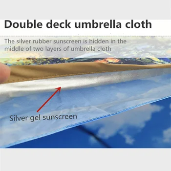 Kokkukäiv Vihmavarju õlimaal Pariisi Tänaval Vihmavarju Naiste 10K Päikesevarju hõbetatud UV-Anti-UV Topelt Vihmavari Väljas Kaasaskantav