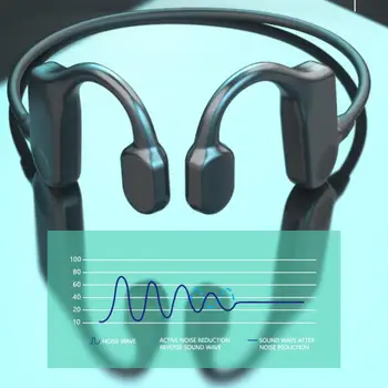 Luu Juhtivus Kõrvaklapid Bluetooth-Sport Kõrvaklapid TWS Headset Stereo Käed-vaba Mikrofoniga Töötab