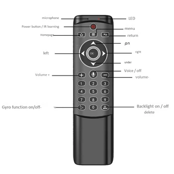 MT1 Traadita Hääl Õhu Hiirt, 2.4 G RF Güroskoop Klaviatuuriga Kaugjuhtimispult X96 Mini KM9 A95X H96 MAX F3 Android TV Box