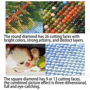 Sunset Ukse Diamond Maali Komplektid Täiskasvanutele Mereäärne Maastik Täis Tikandid 5D DIY Diamond Tikandid Fantaasia Home Decor
