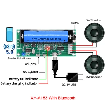 Bluetooth-Võimendi Juhatuse 5V Dual Channel 2*5W Digital Power Liitium Aku Omanik 5.0 Stereo D-Klassi Võimendi Kõlari PAM8403