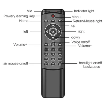MT1 2.4 G-hääljuhtimine Traadita Air Hiir 6-Telje Güro Smart Kaugjuhtimispult MT1 jaoks X96 TX3 mini H96 MAX Android TV Box vs G20S