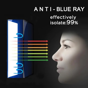 2 TK Anti Blue-Ray 15.6
