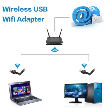 USB Wireless Wifi Adapter 600/900mbps 802.11 b/g/n USB Ethernet Adapter Võrgu Kaart wi-fi Vastuvõtja Mac Windows PC