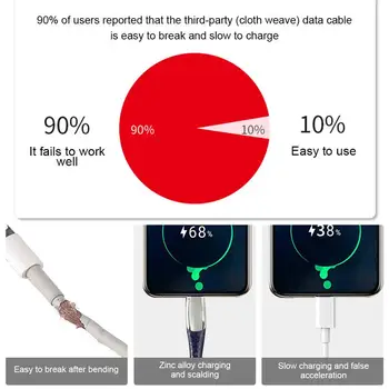 3in1 USB Data Kaabel iPhone 12 11 Pro Kiire Laadija Laadimise Kaabel xiaomi huawei Samsung Android telefoni tüüp c Laadija Juhe