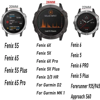 26mm 22mm 20mm Watchband eest Garmin Fenix 5X 5 5S Pluss 6S 6 6Plus 3 3 h 935 945 Kella Rihm Quick Release Easy fit Randme Bänd