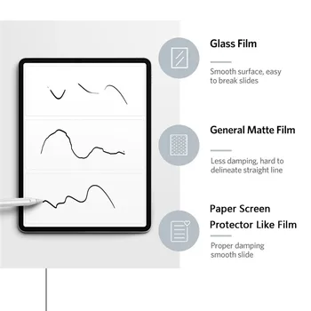 Nagu Kirjutamine Paberile Ekraani Kaitsekile iPad Pro 12.9 2017 2018 2020 PET Maali-Joonistus-Matt Film iPad 12.9 tolli