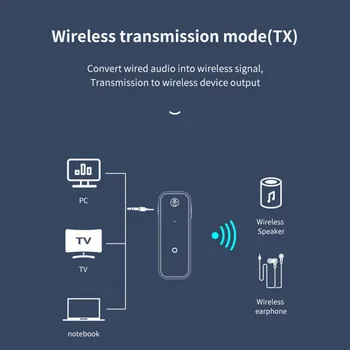 Dropshipping Mini Wireless Adapter-Stereo Bluetooth, AUX ja USB Pistik Audio Vastuvõtja, Saatja TV PC Kõrvaklappide autovarustus