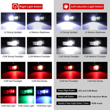 Keha Liikumisandur Esitulede Induktsiooni Esilaterna USB Laetav Pea Lamp Punane/Sinine/Roheline Valguse Pea Kerge, Veekindel Pea Tõrvik