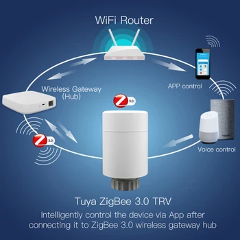 Tuya ZigBee TRV Smart Radiaator Täiturseadme Touch Ekraan Temperature Controller termostaatventiilid hääljuhtimine kaudu Alexa googl