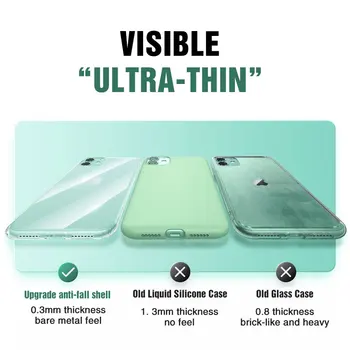 Silikoonist Case For iPhone 12 11 Pro X-XR, XS Max 6 7 8 Plus Katta Läbipaistva Juhtudel iPhone SE 2020 11 XR Põrutuskindel Juhul, Pehme