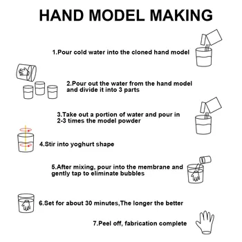 DIY 3D Käsitöö Mini Handprints Jalajäljed Mudel Pulber Hallituse Beebi Käe-Jala Valu Komplekt Kingitused Pulber Hallituse Kodu Kaunistamiseks D24