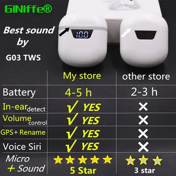 GiNiffe G03 TWS kõrva Bluetooth Kõrvaklapid Mini Wireless earbuds Kõrvaklapid apple Xiaomi Redmi AirDots Müra Tühistamises