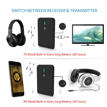 3 in 1 Juhtmevaba Bluetooth 5.0 Saatja Laetav Vastuvõtja TV, Arvuti, Auto Kõlarid, 3,5 mm AUX-Hi-Fi Music Audio