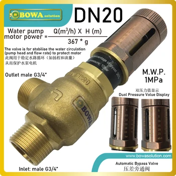 Väliskeermega DN20 DPBVs on 2-tee, kompaktsed proportsionaalne ventiil, mille lahutamatu osa on diferentseeritud rõhu reguleerimise seade