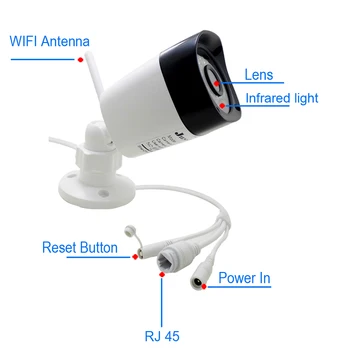 IP Kaamera, WIFI, 1080P HD-960P / 720P Väljas CCTV Turvalisus Kodu Järelevalve Audio Veekindel Juhtmevaba HD Infrapuna 2MP WI FI Ipcam