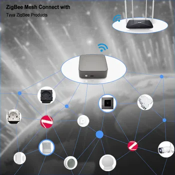 Tuya ZigBee 3.0 Wireless Gateway Hub Silla Silma Ühendage Smart Elu Esemed App pult Töötab koos Google ' i Kodu Alexa