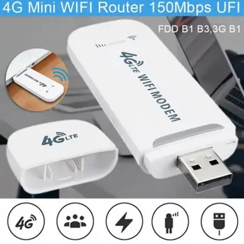 4G LTE USB-wifi, modem, 3g-4g, usb dongle auto wifi ruuter 4g lte dongle võrgu adapter sim-kaardi pesa USB-Wireless WIFI modem