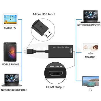Uus Mini Usb To Hdmi Adapter Juhtmega HD 1080P Android TV Mini Usb Hdm Adapter Kaabel Arvuti